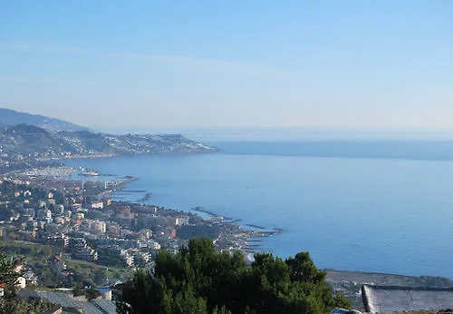 Globo Suite-correnti Szálloda